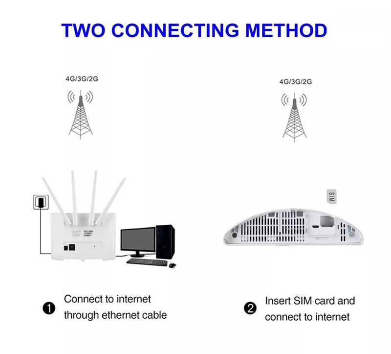 how to connect network